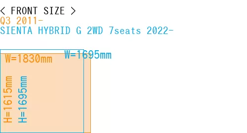 #Q3 2011- + SIENTA HYBRID G 2WD 7seats 2022-